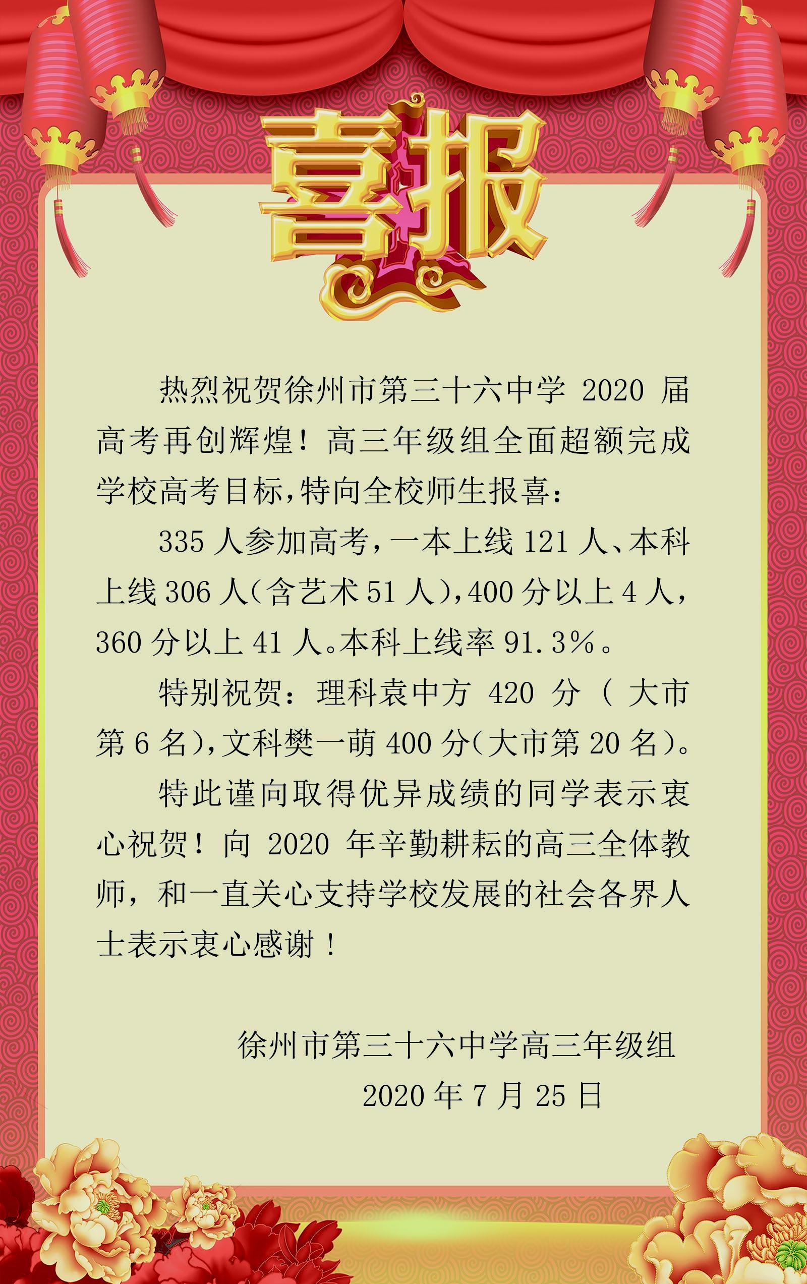 2020年高考喜报